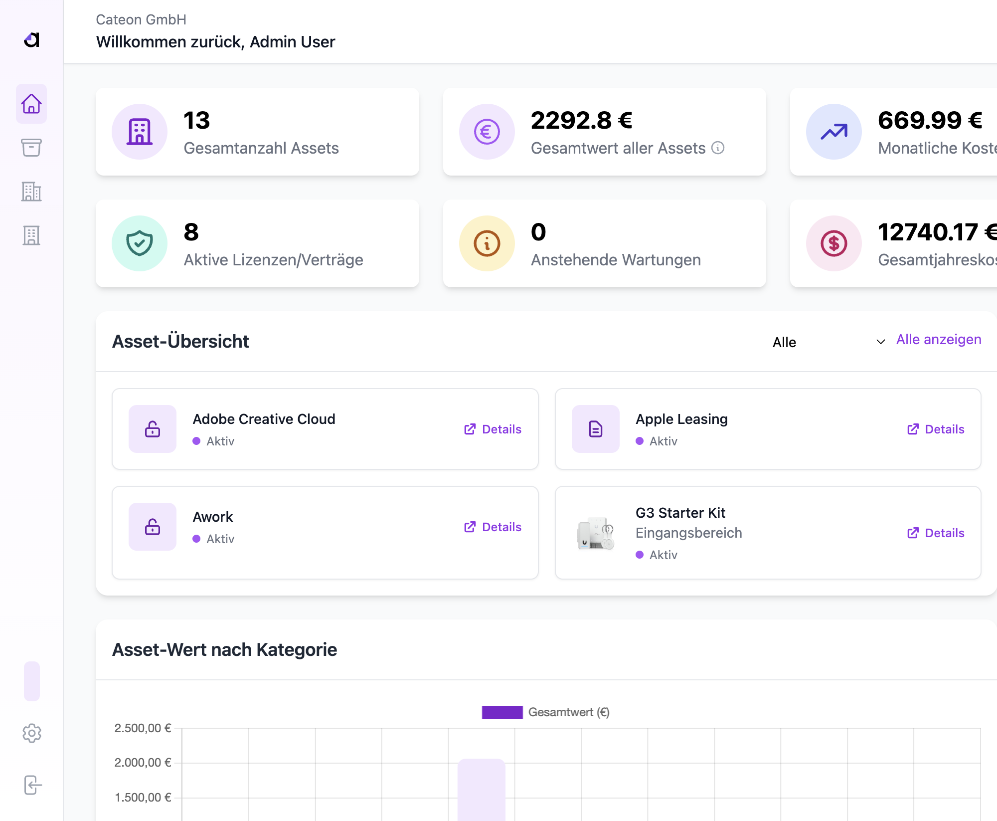 AssetFlow Dashboard Screenshot