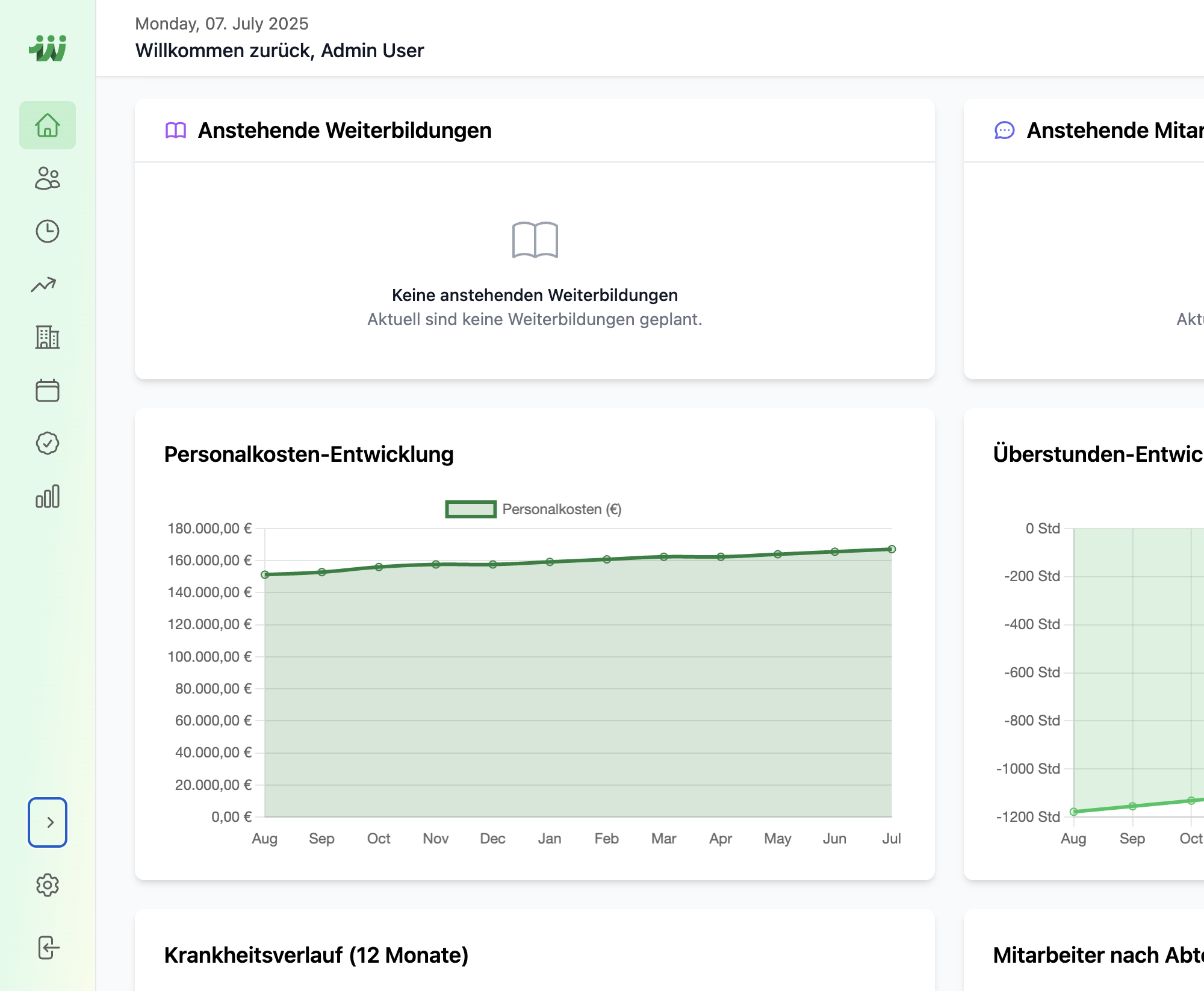 PeopleFlow Dashboard Screenshot