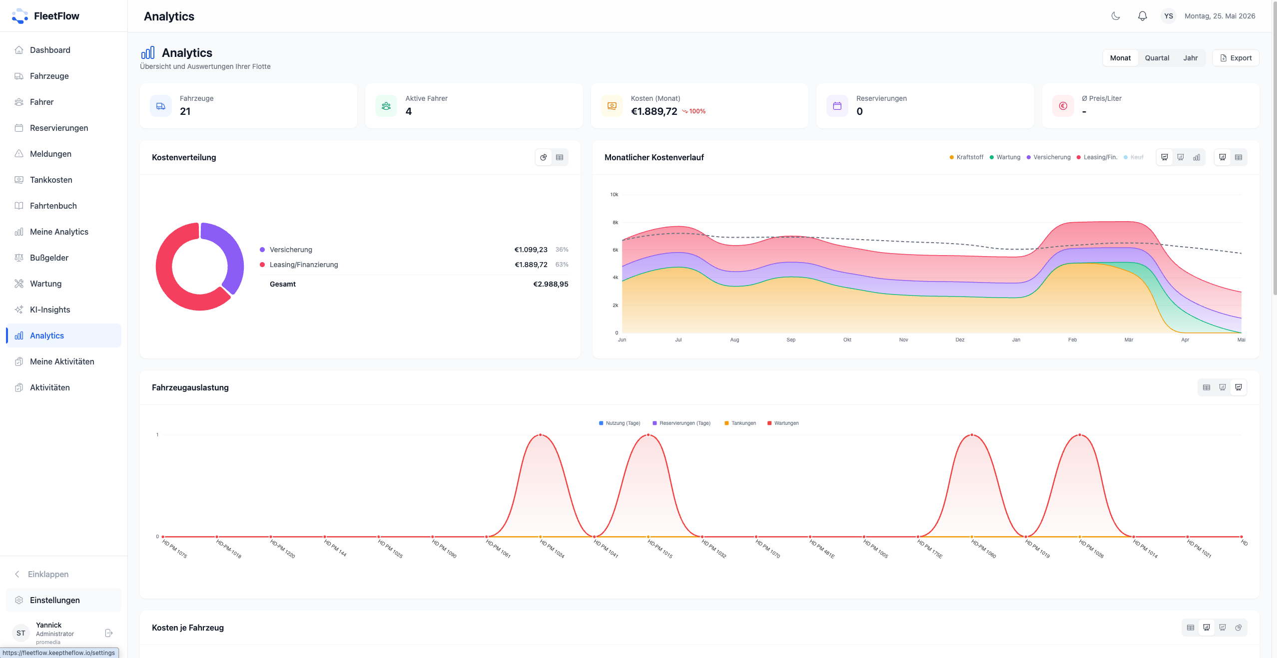 FleetFlow Fahrzeug-Dashboard