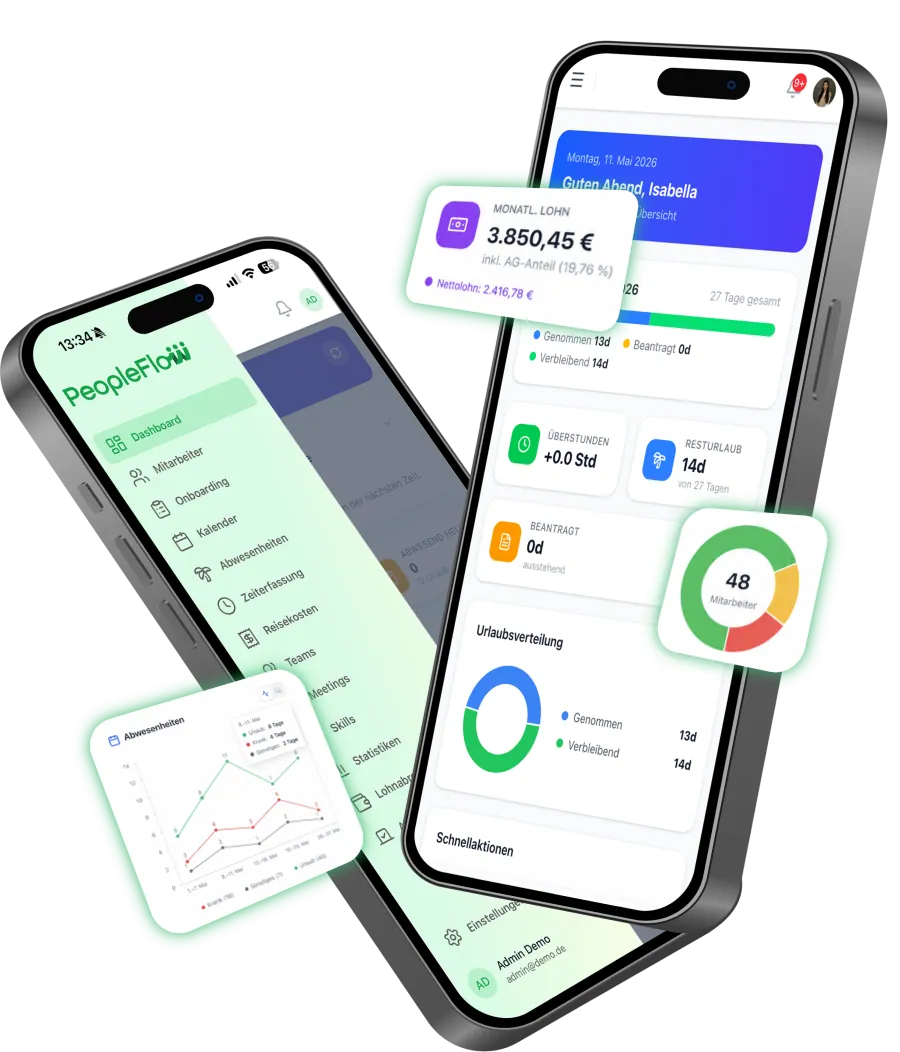 PeopleFlow Mobile App
