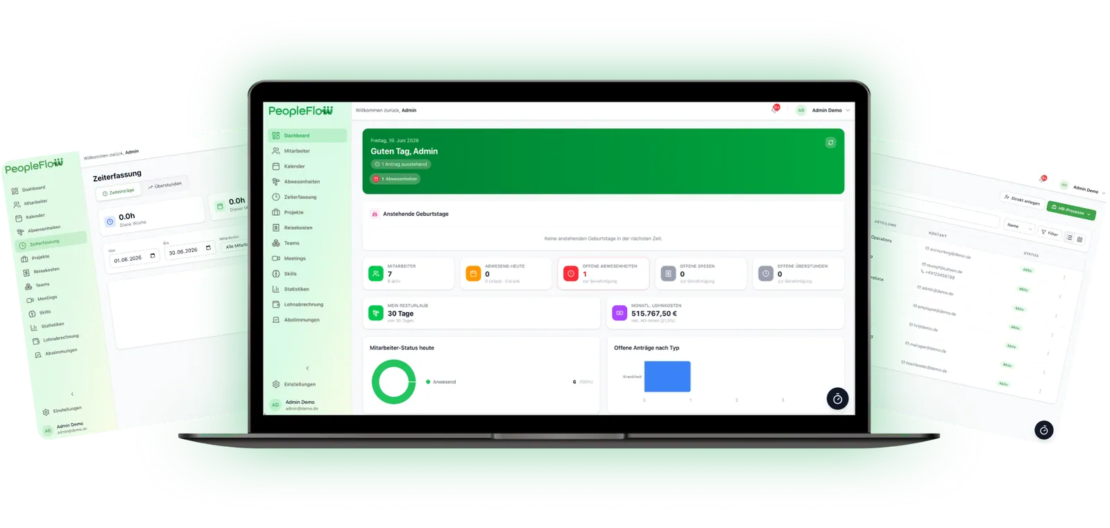 PeopleFlow Dashboard – Desktop & Mobile