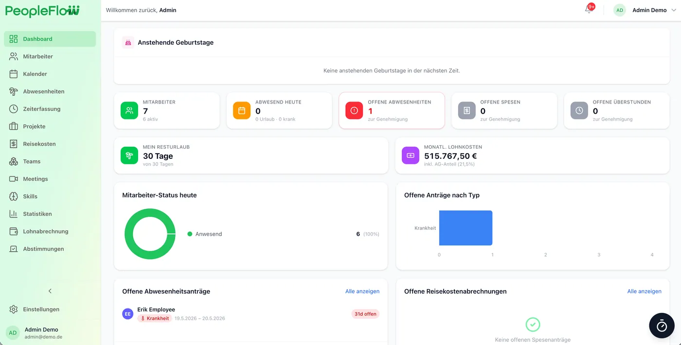 PeopleFlow Dashboard