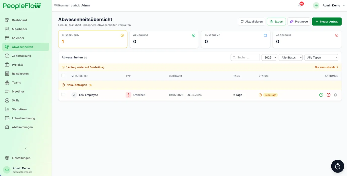 PeopleFlow Abwesenheiten