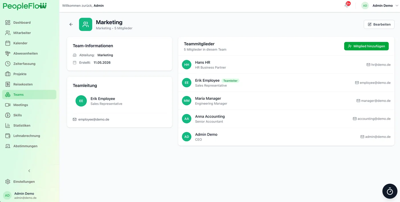 PeopleFlow Teams