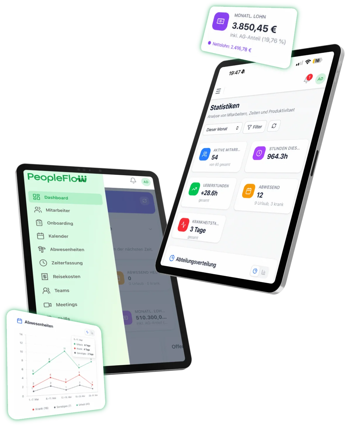 PeopleFlow auf dem Tablet